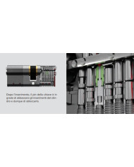 ISEO CILINDRO R500 CH 3+1 45-50