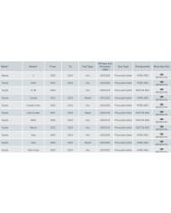 CAVO PER SMART PRO ADC2021 ART D756924AD