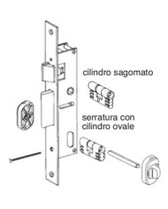 IBFM CHIAVISTELLO LIBERO OCCUPATO PER CIL SAGOMATO